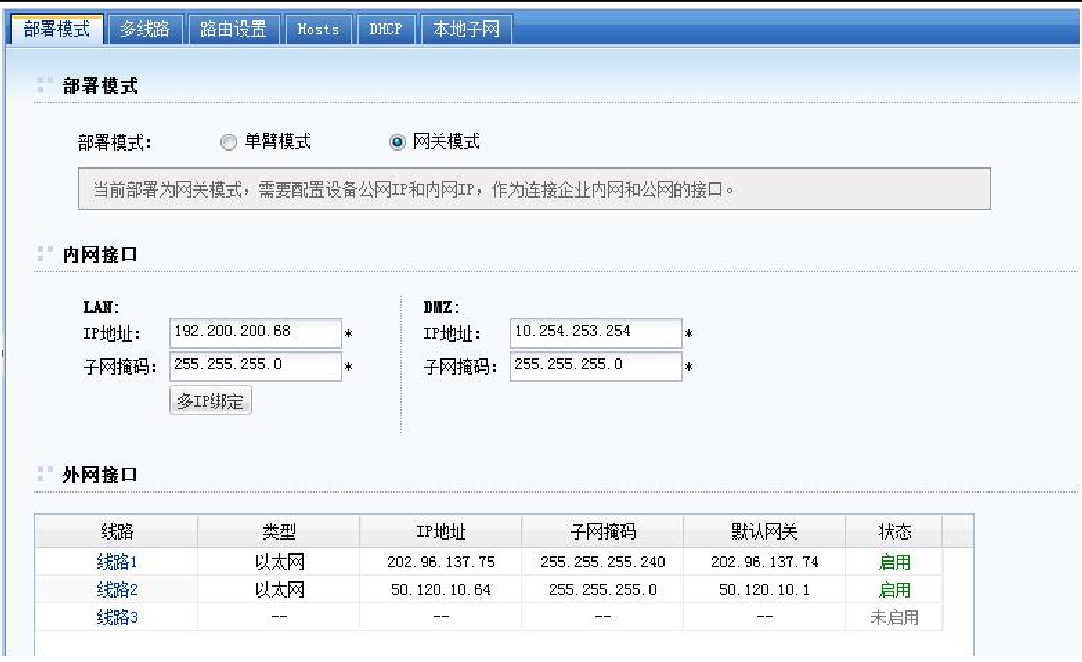 网关多线路模式部署-SSL VPN-深信服技术支持