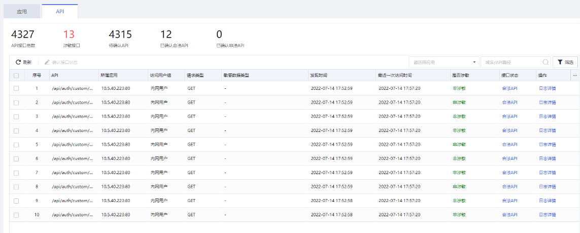 应用/API自动梳理-数据安全大脑DSP-深信服技术支持