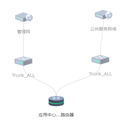 图示

描述已自动生成