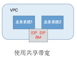 图片包含 日程表
描述已自动生成
