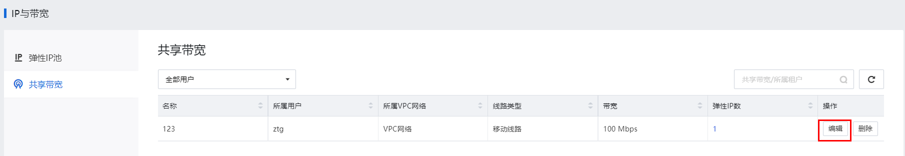 表格
描述已自动生成