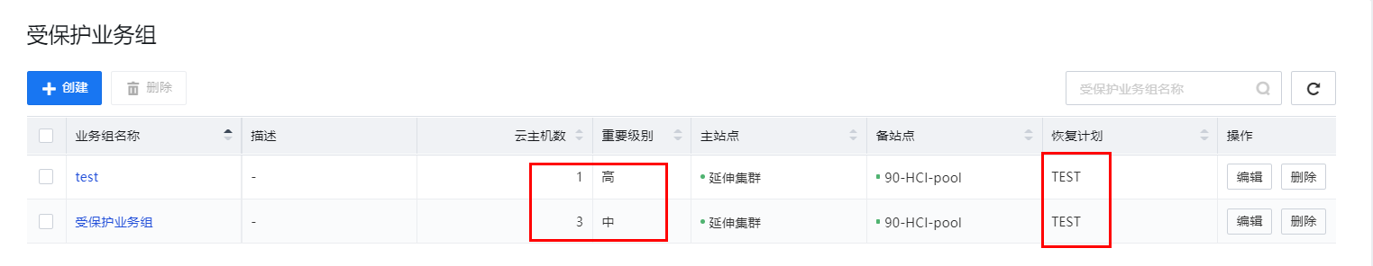 表格
中度可信度描述已自动生成