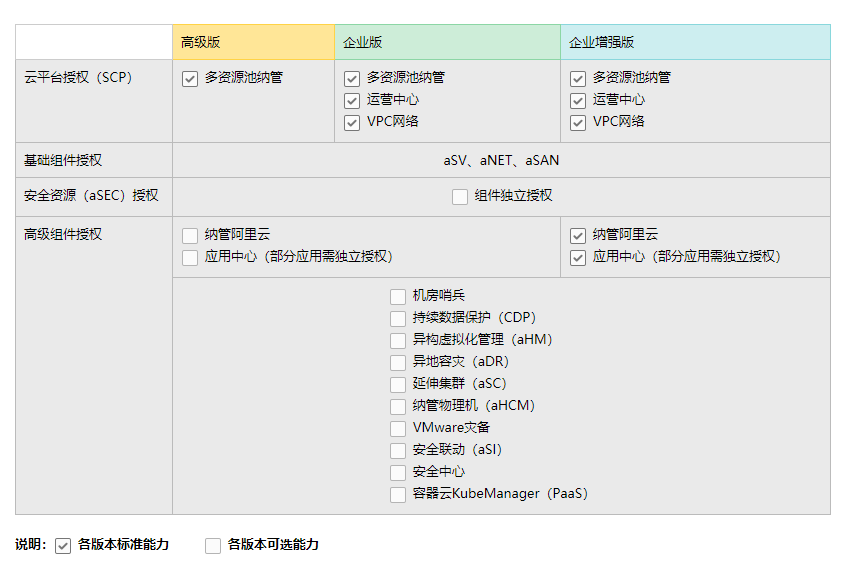 图形用户界面, 文本
描述已自动生成