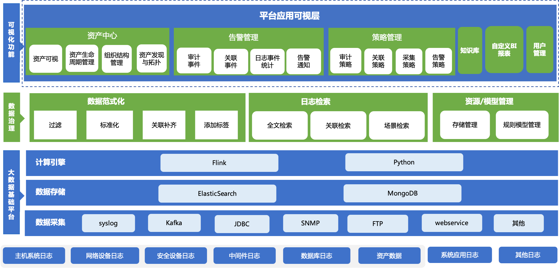 图形用户界面, 应用程序

描述已自动生成