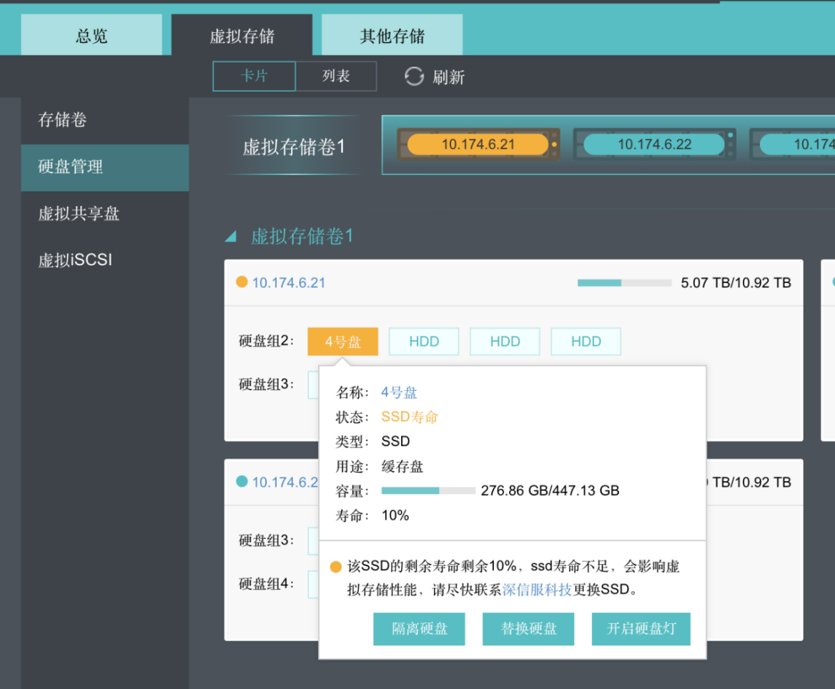 图形用户界面, 网站

描述已自动生成