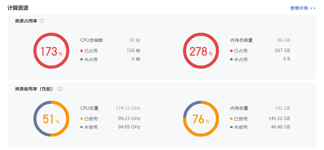 图形用户界面

描述已自动生成