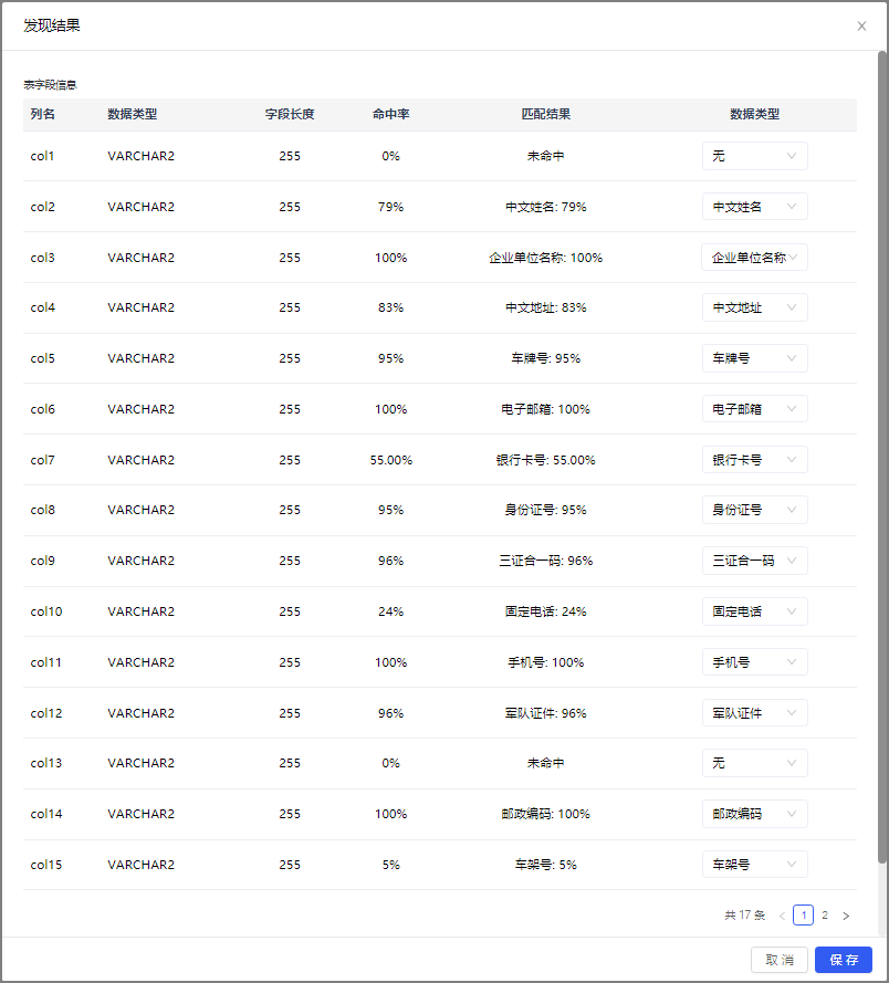 图 20. 发现结果