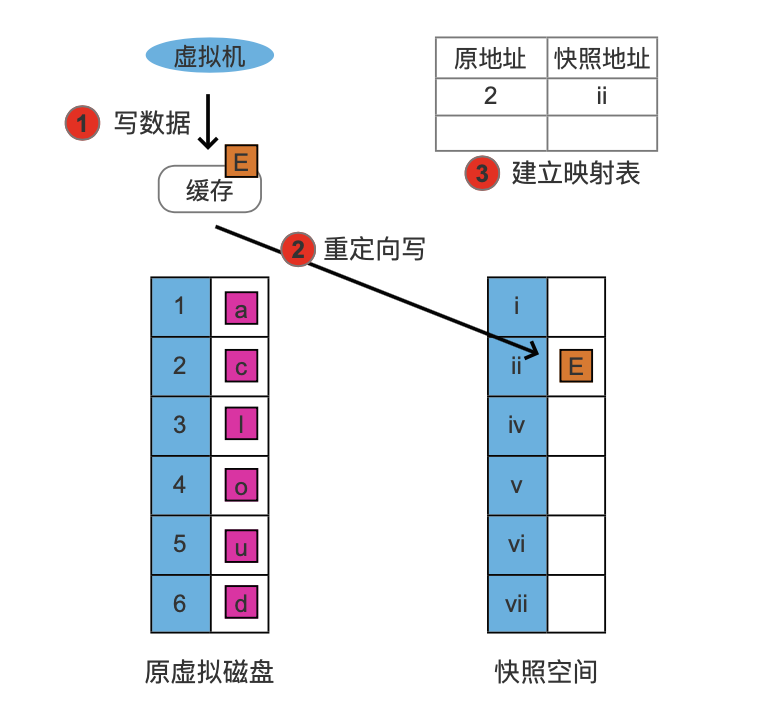 屏幕快照 2019-10-21 下午7.37.53