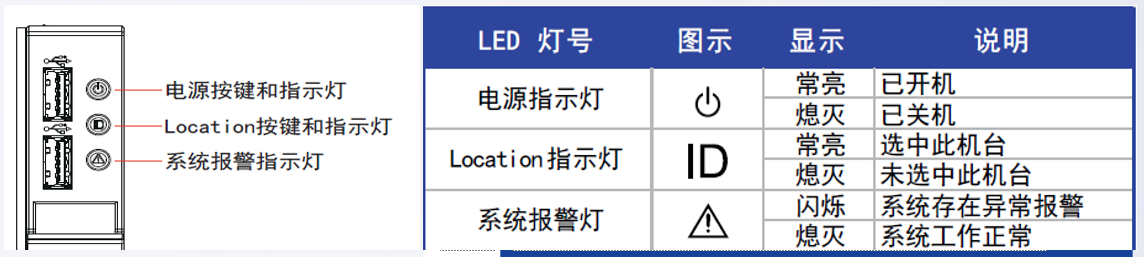 图形用户界面, 应用程序

描述已自动生成