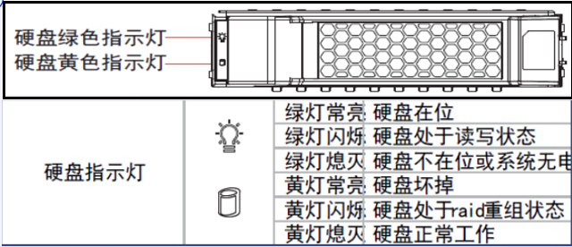 图示

描述已自动生成