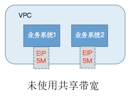 日程表

描述已自动生成