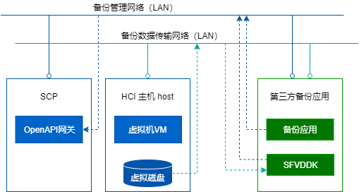 下载 (1)