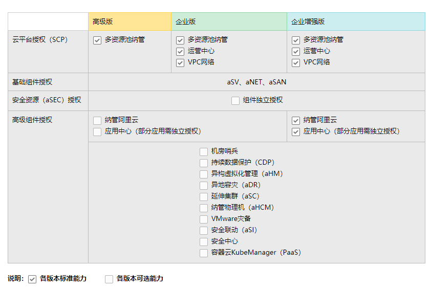 图形用户界面, 文本

描述已自动生成